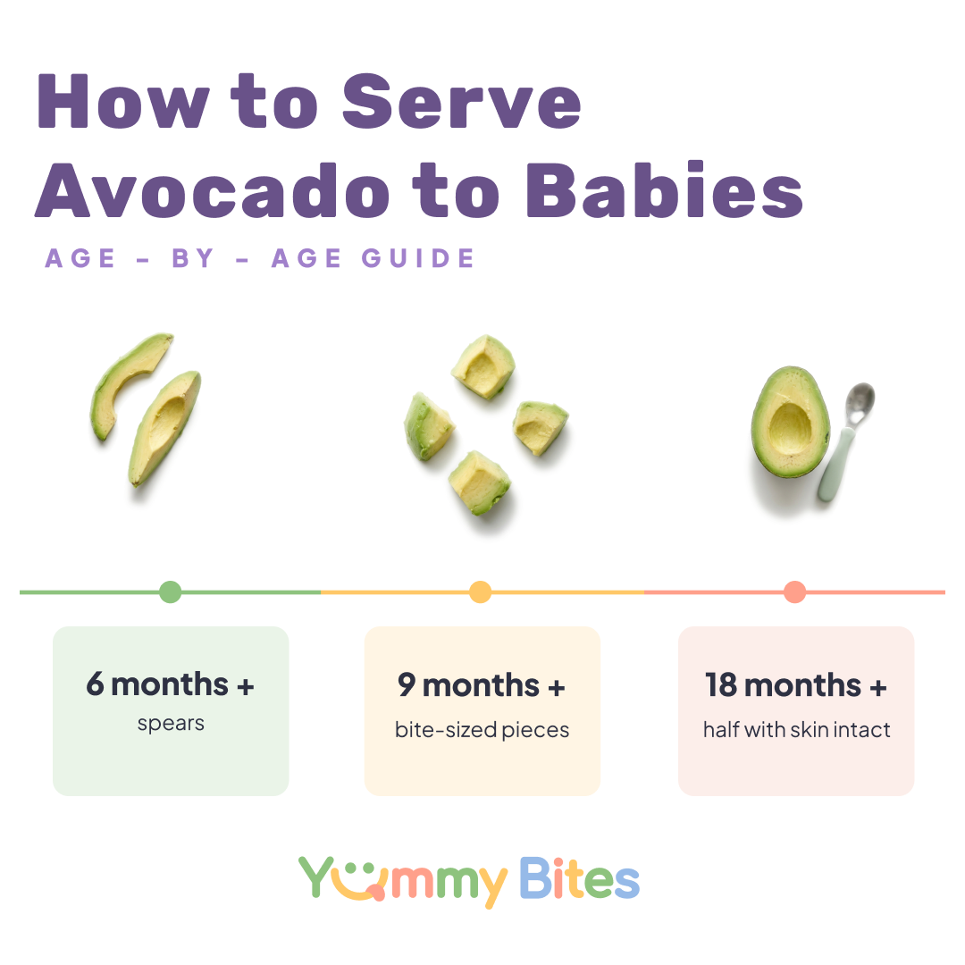 Cómo servir aguacate a bebés