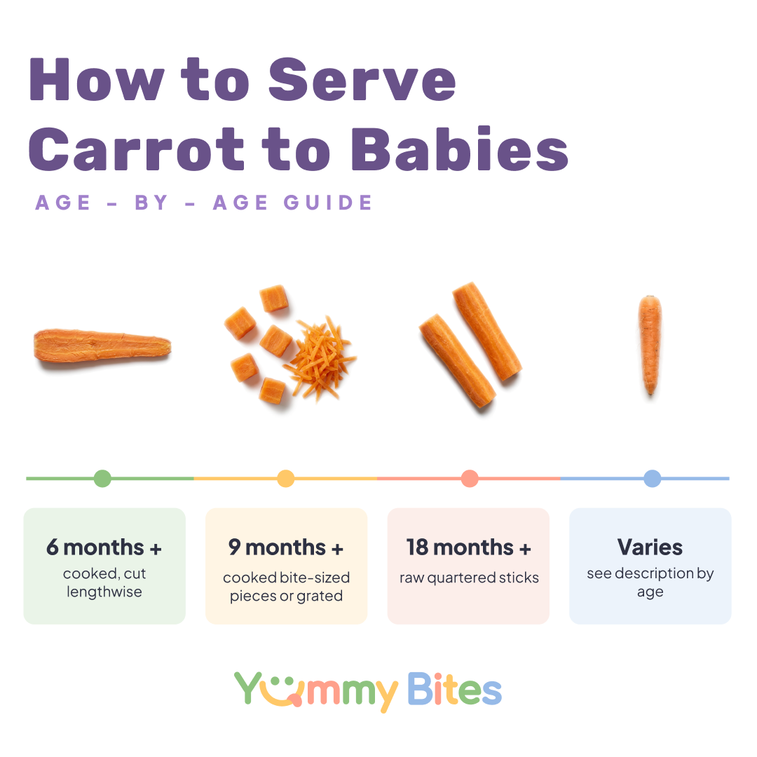 How to serve carrot to babies