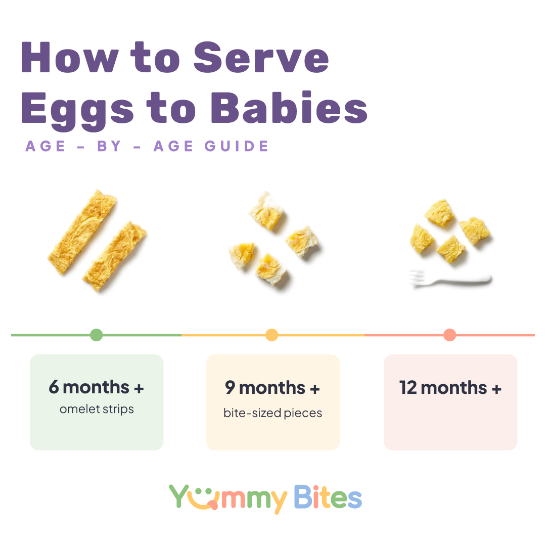 Cómo servir huevo a bebés