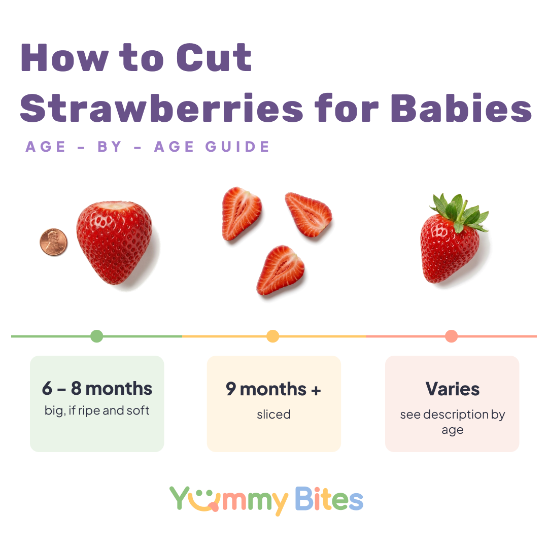 Cómo servir fresa a bebés