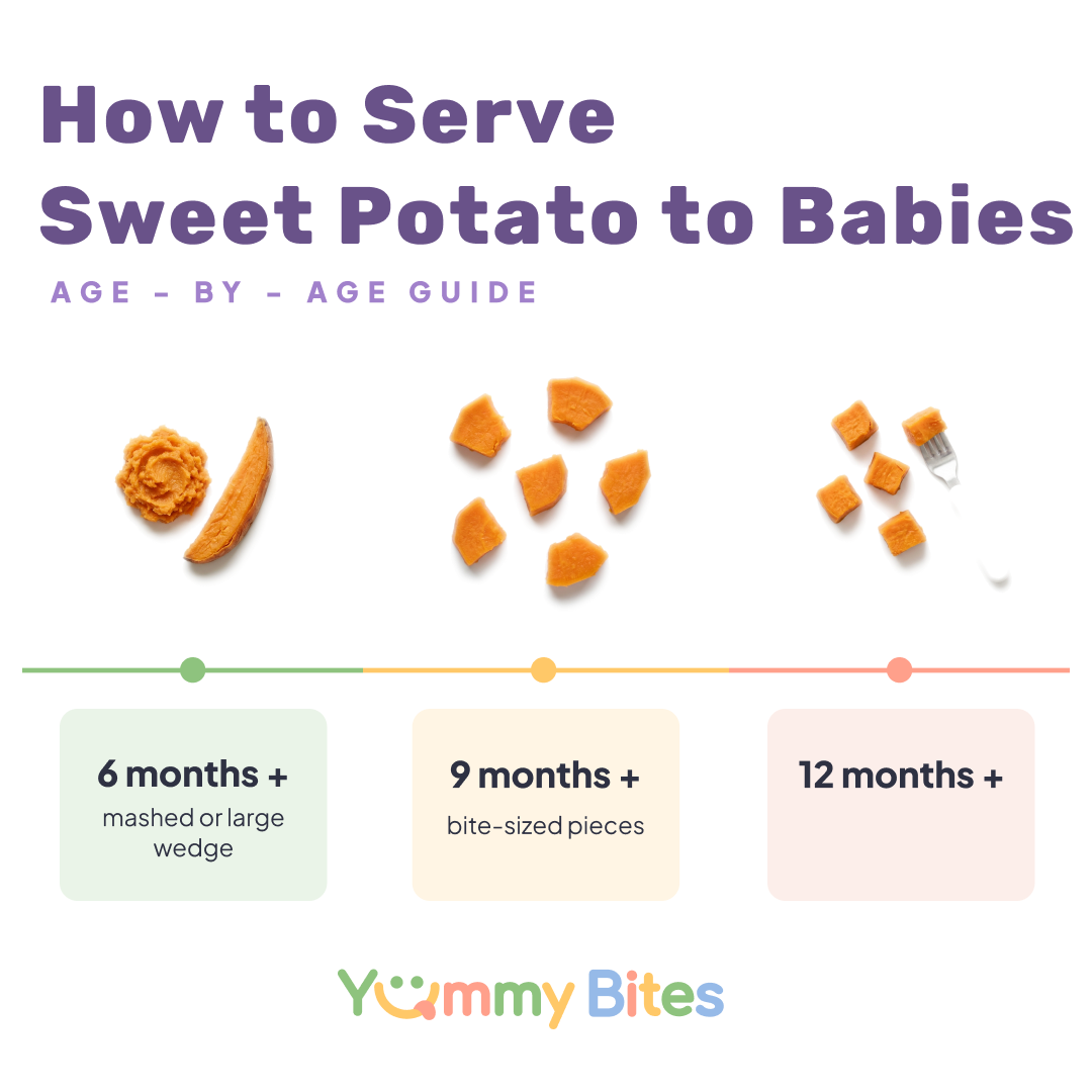 How to serve sweet potato to babies