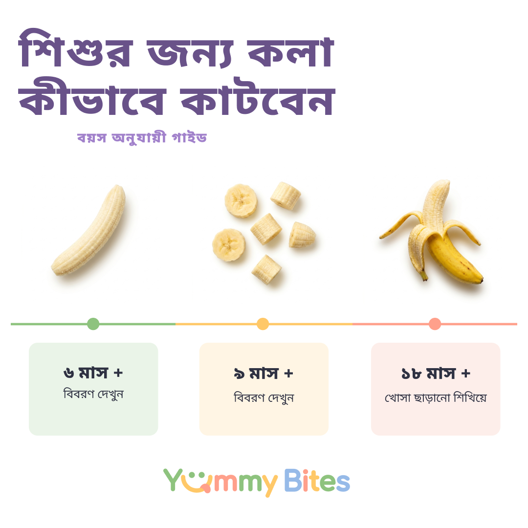কলা