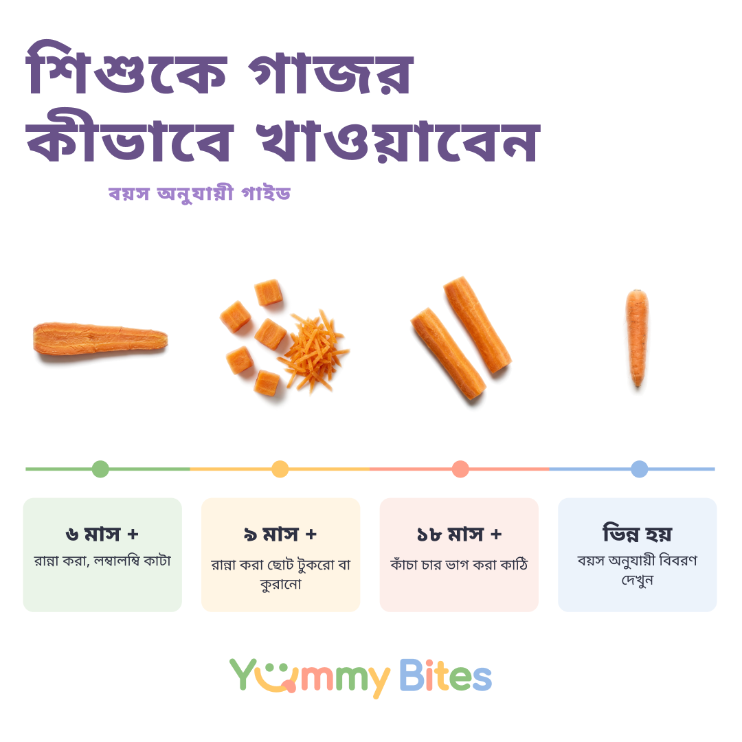 গাজর