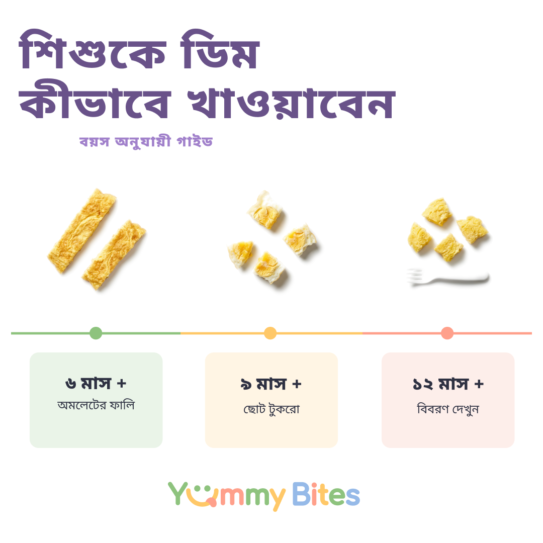 ডিম