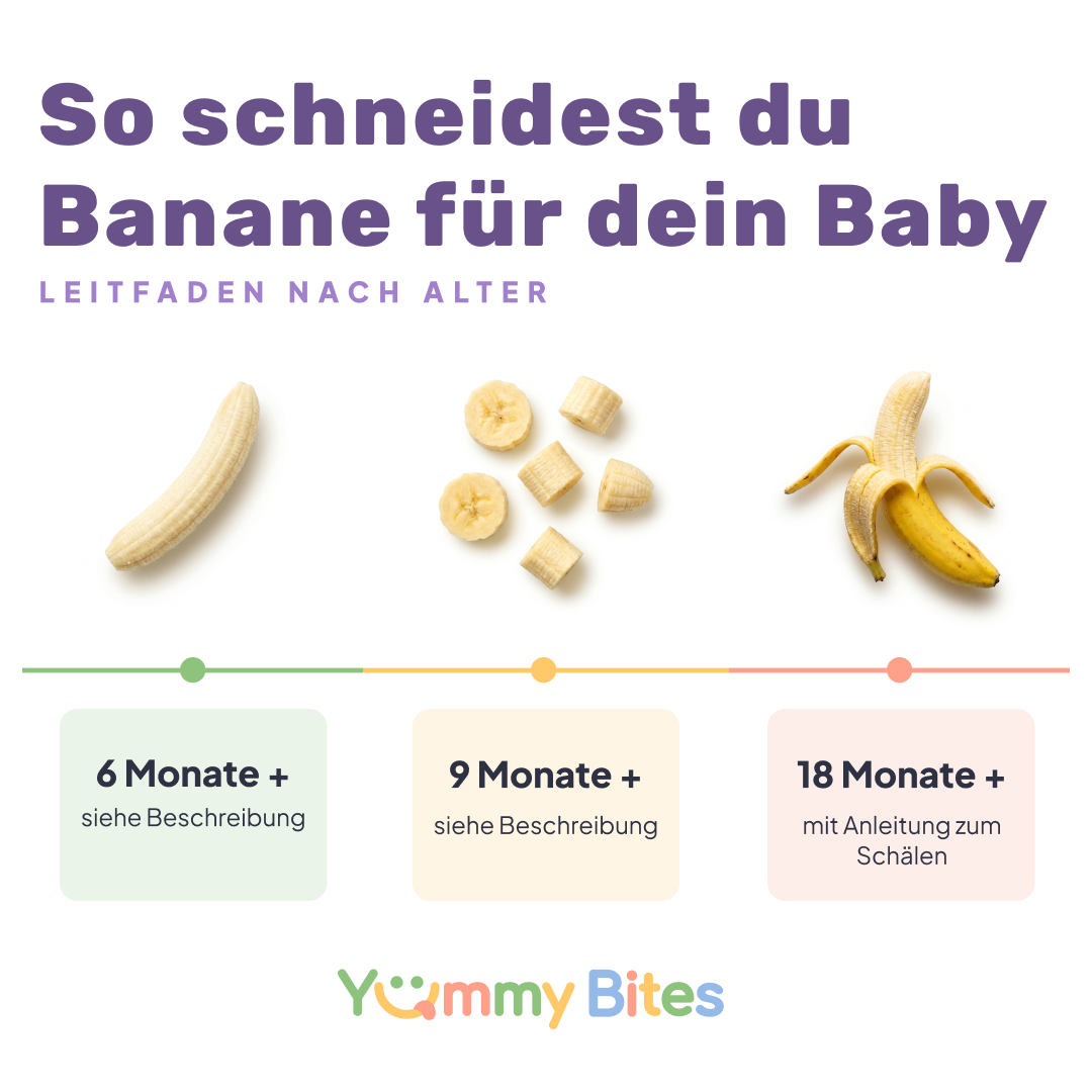 Banane