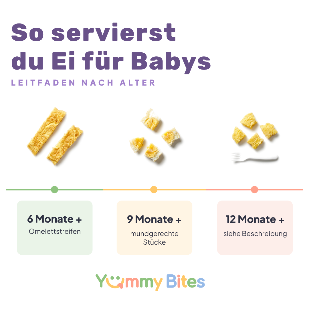 Ei