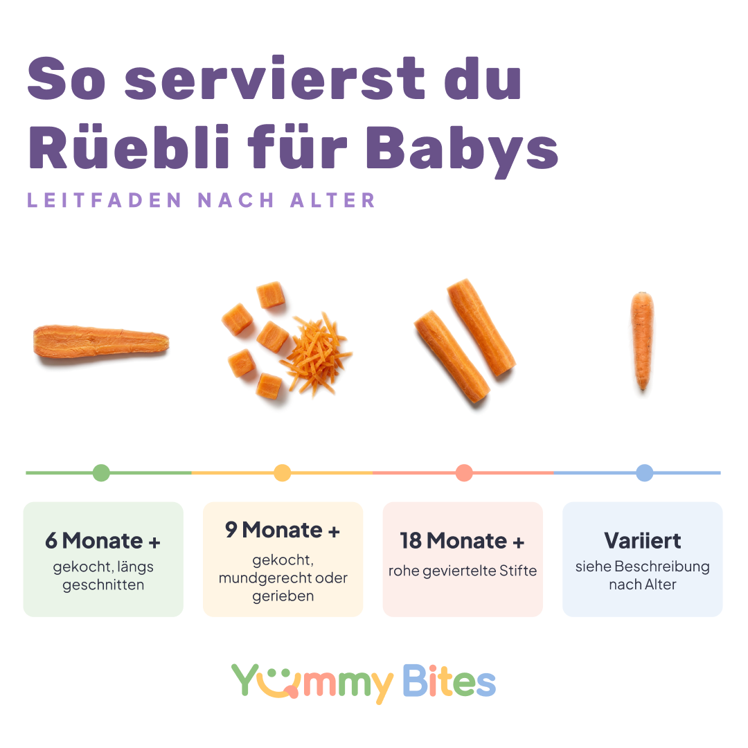 Rüebli