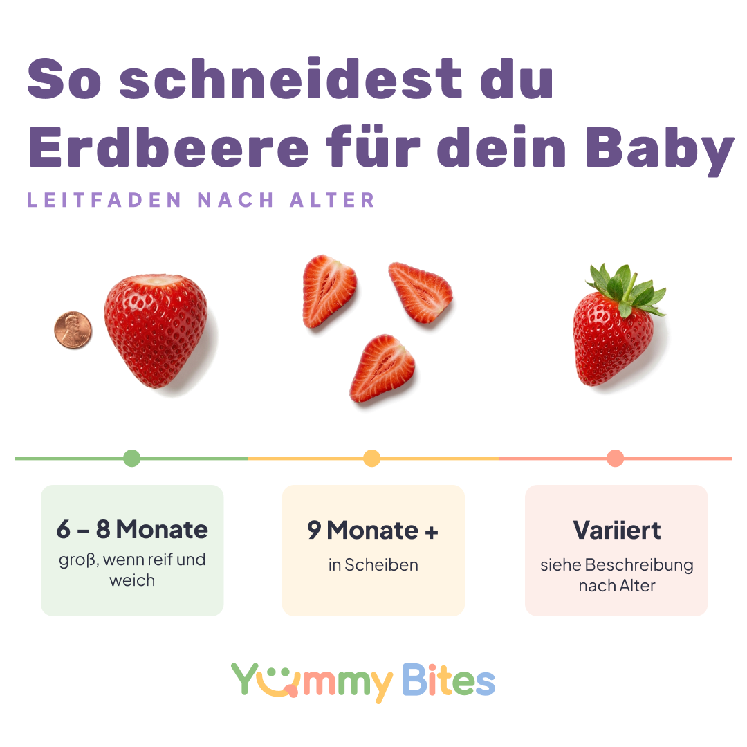 Erdbeere