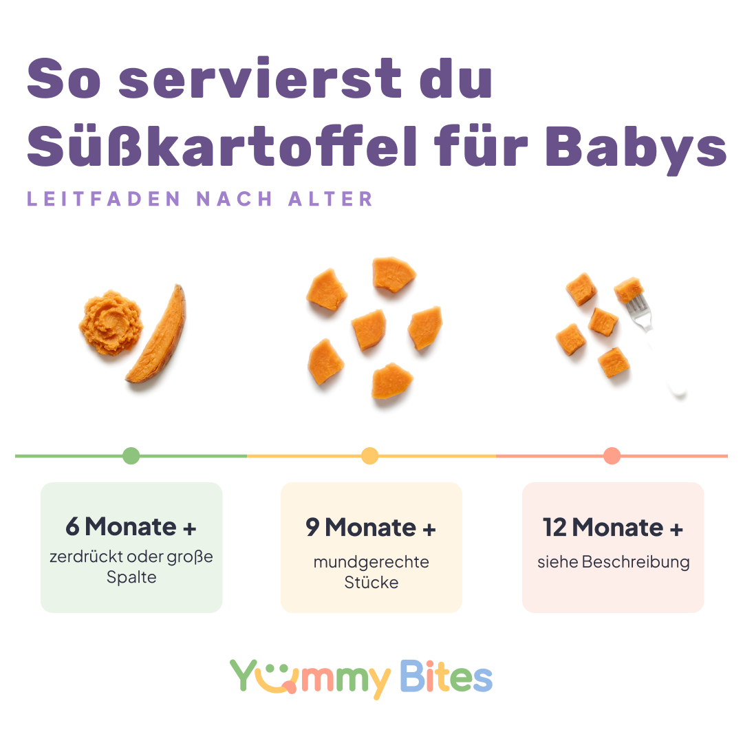 Süsskartoffel