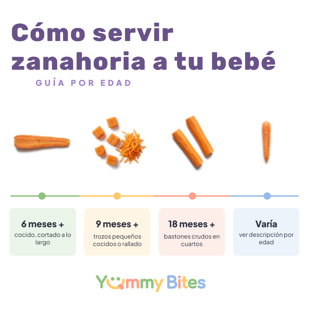 Zanahoria