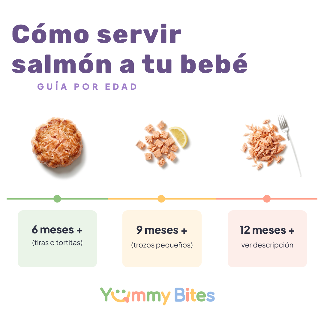 Salmón