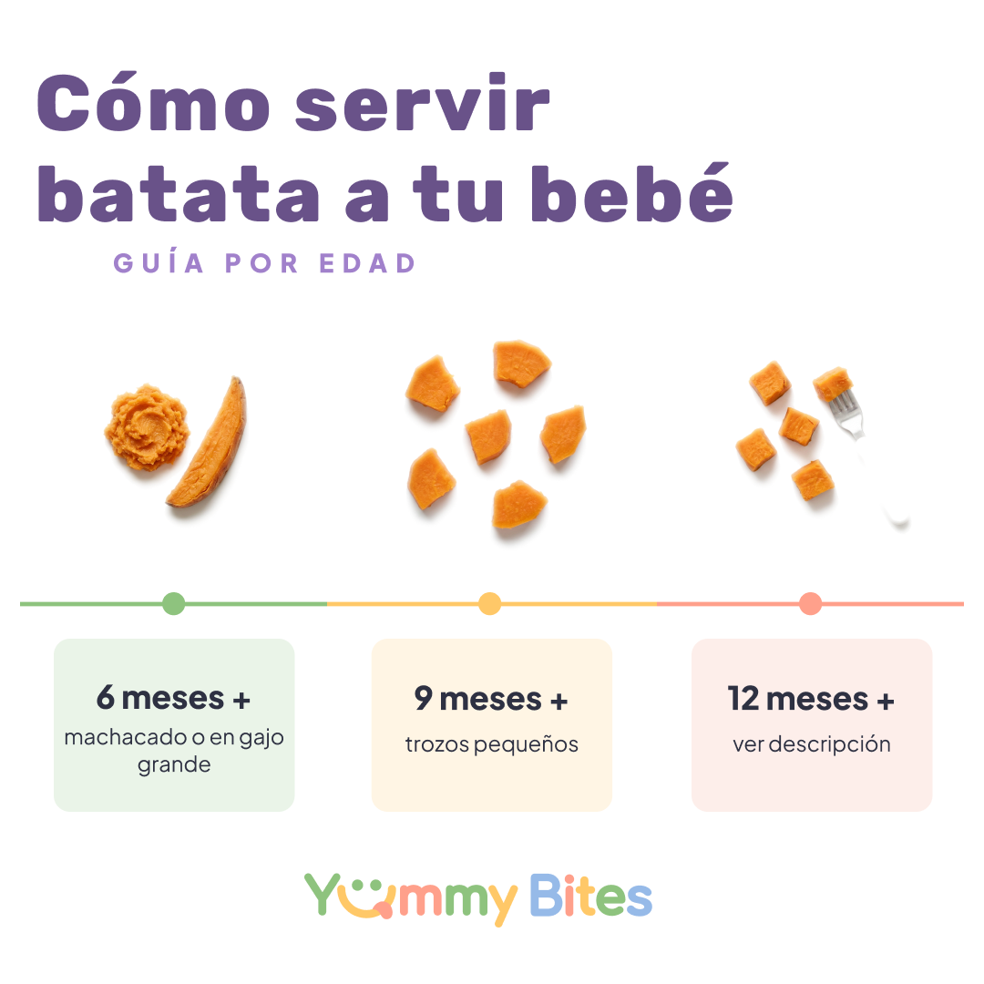 Batata
