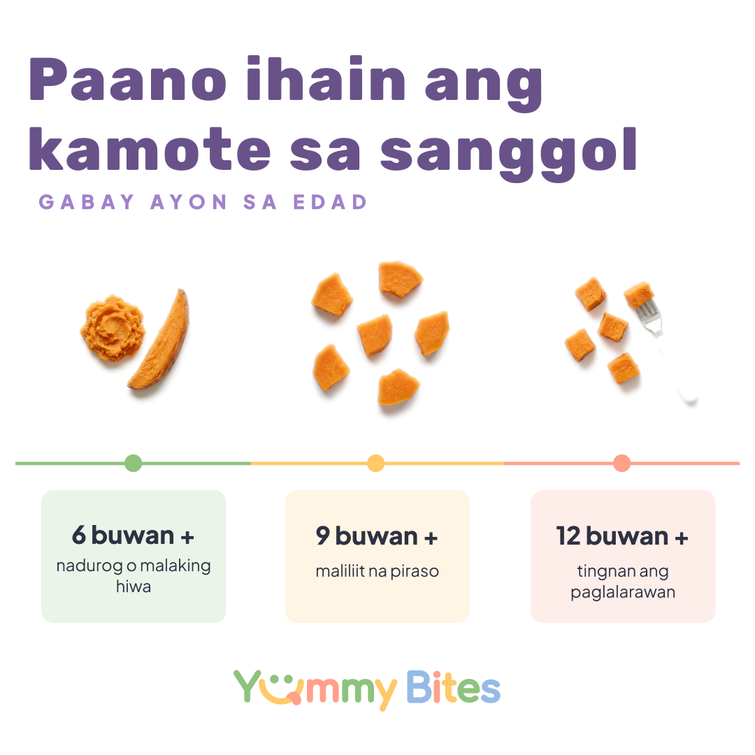 Kamote