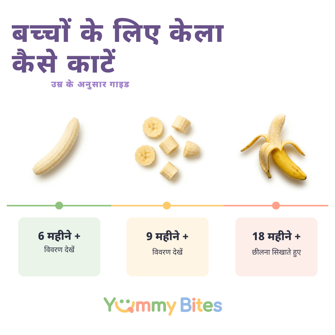 केला