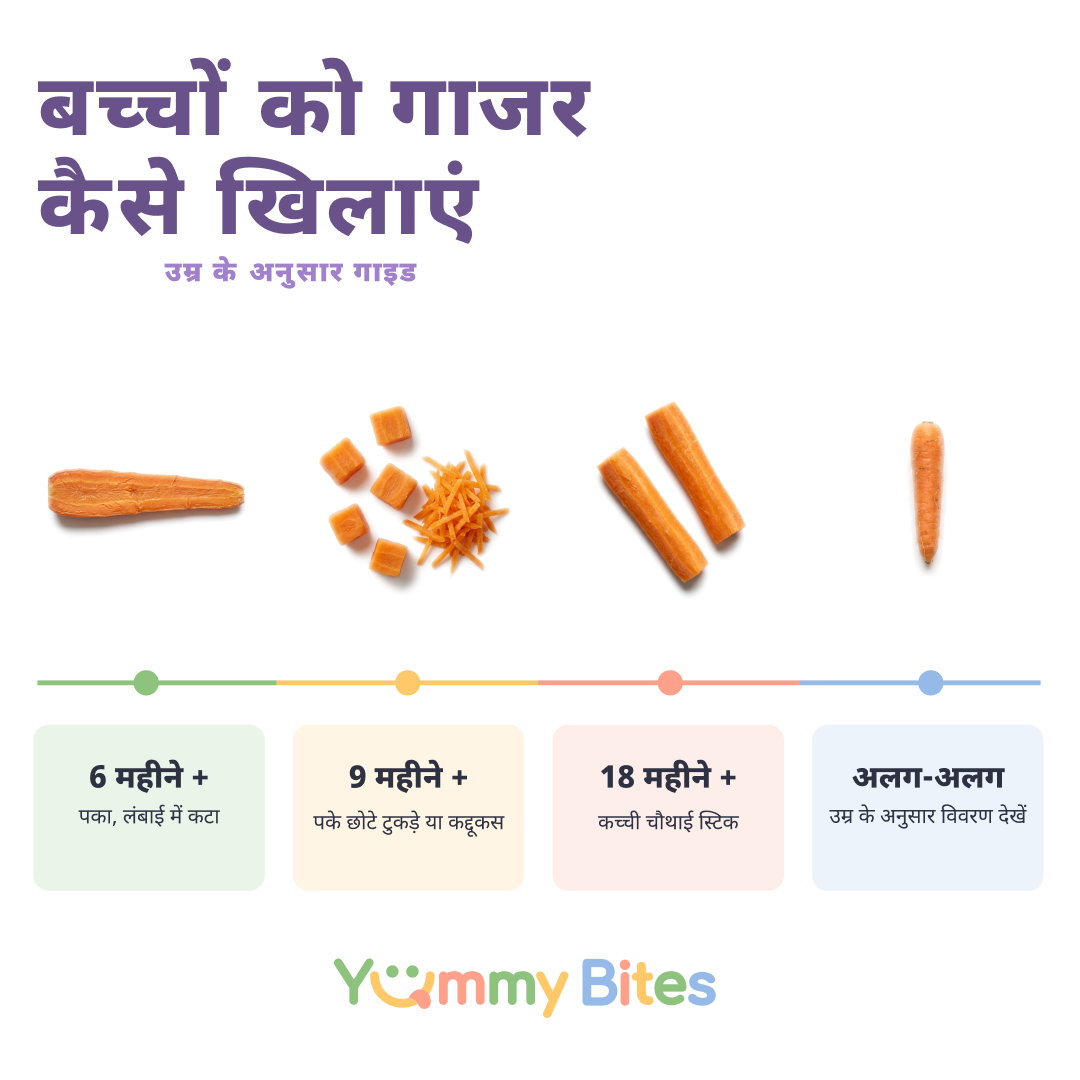 गाजर