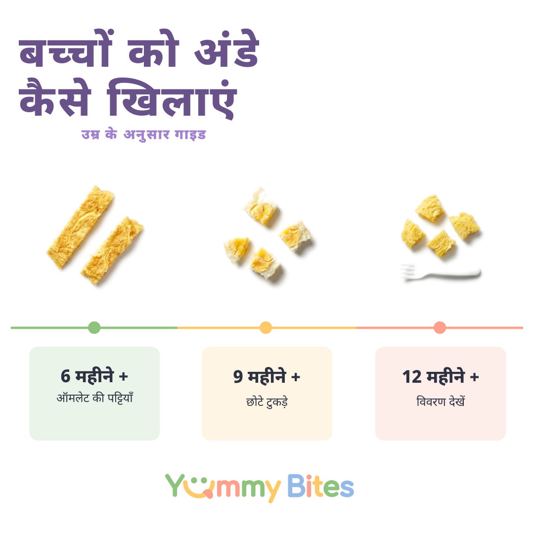 अंडा