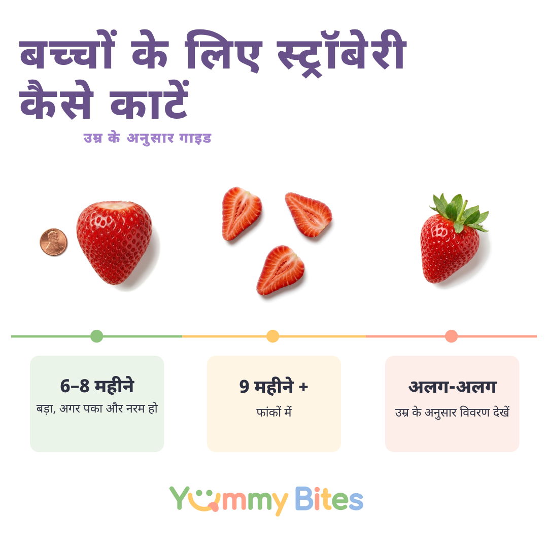 स्ट्रॉबेरी