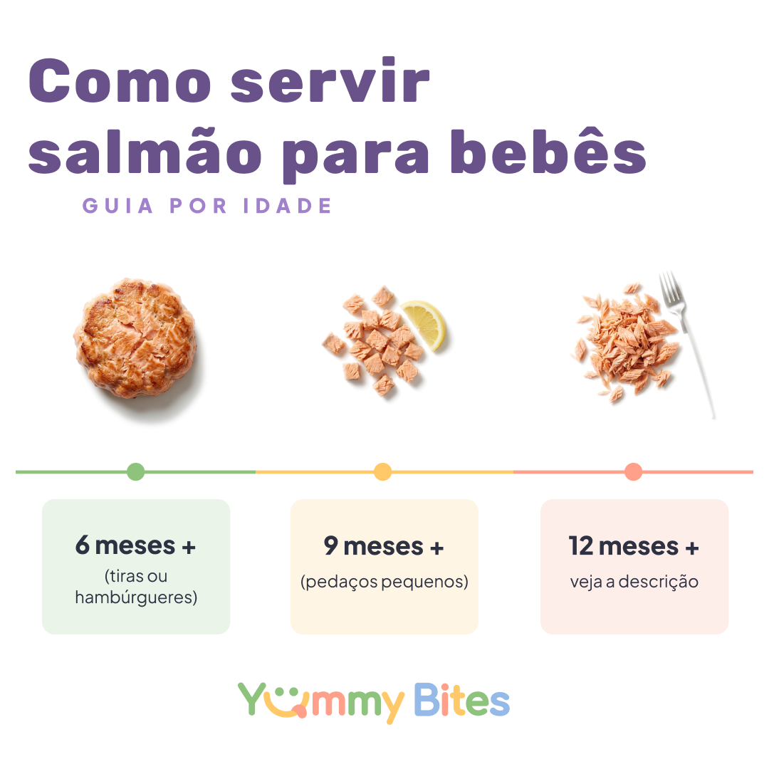 Salmão