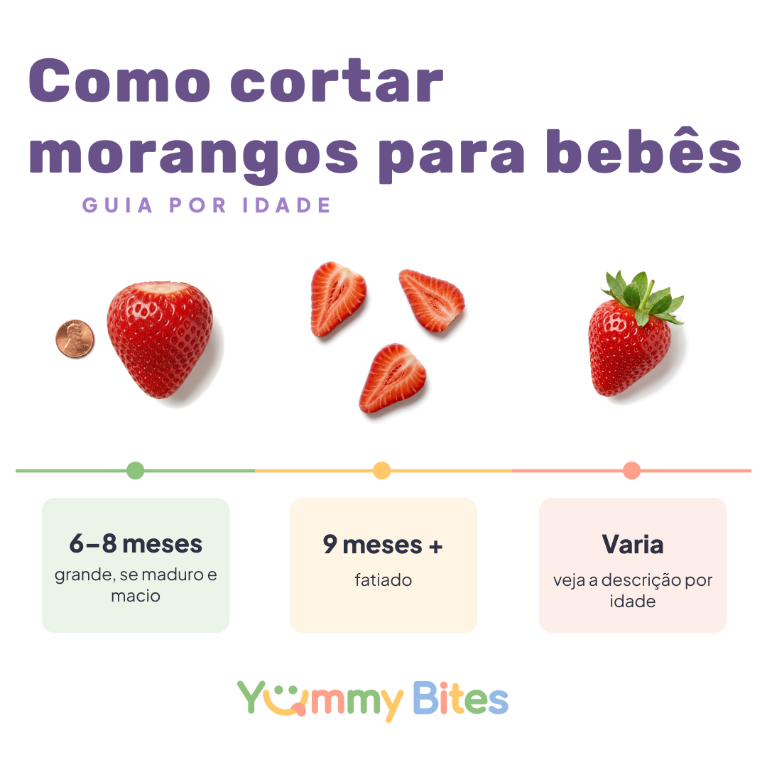Morango