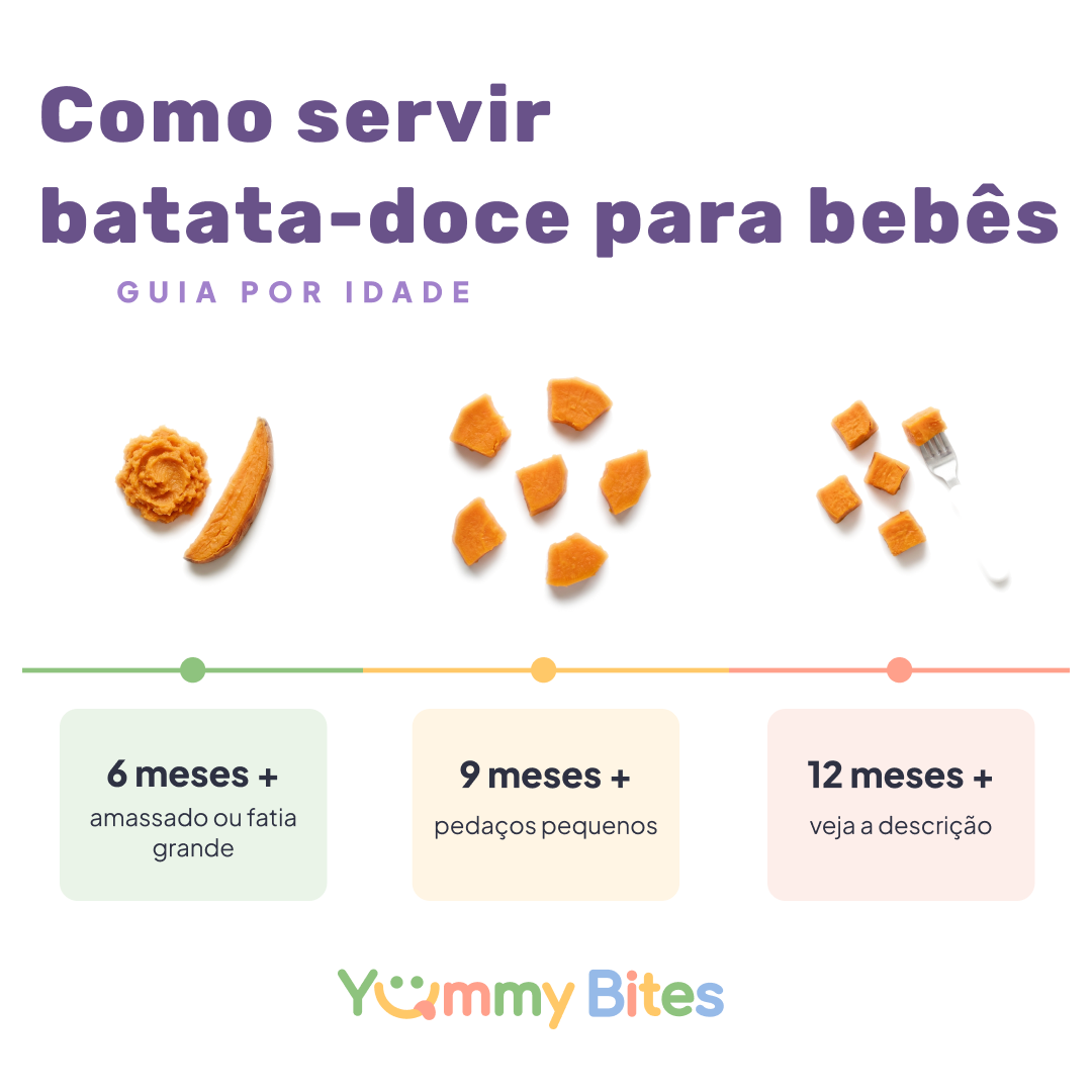 Batata-doce