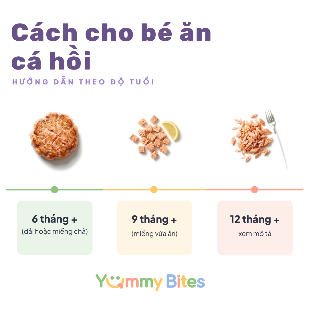 Cá hồi