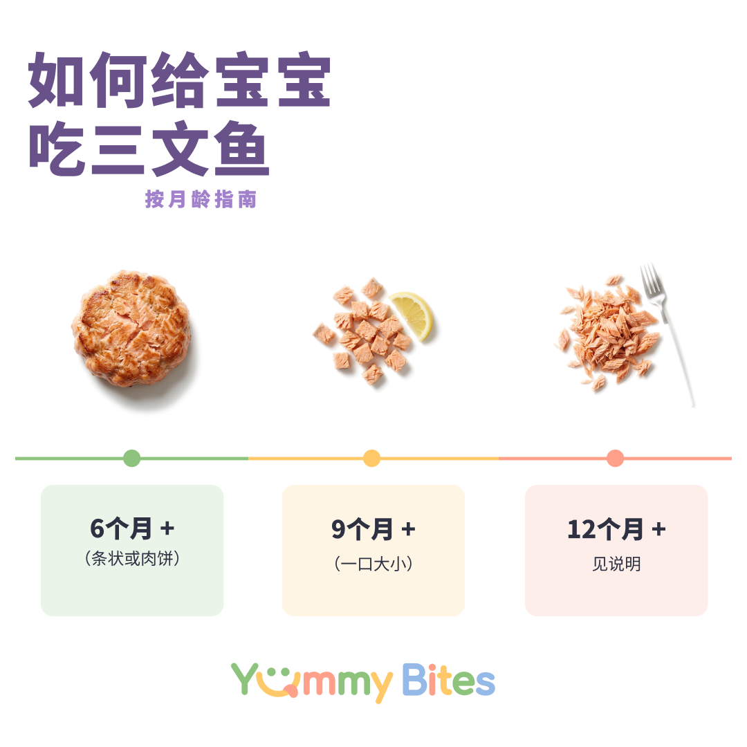 三文鱼