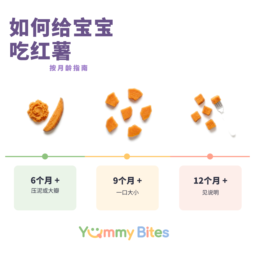红薯